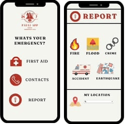 Emergency GPS Tracker